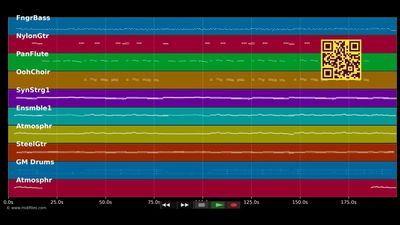 Rhodos - Amigos (MIDI Karaoke)