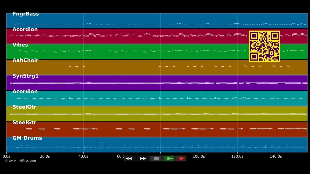 Lazy Mary - Lou Monti (MIDI Karaoke)