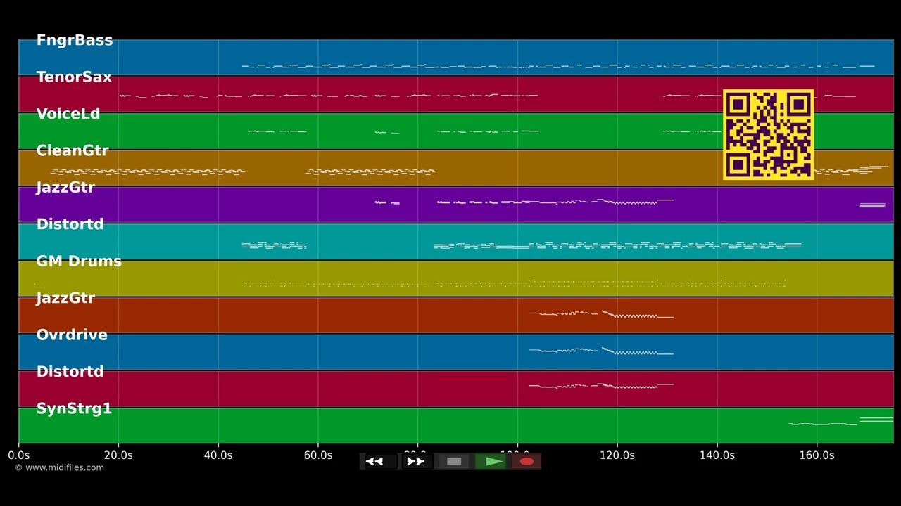 Lonely Day - System Of A Down (MIDI Karaoke)