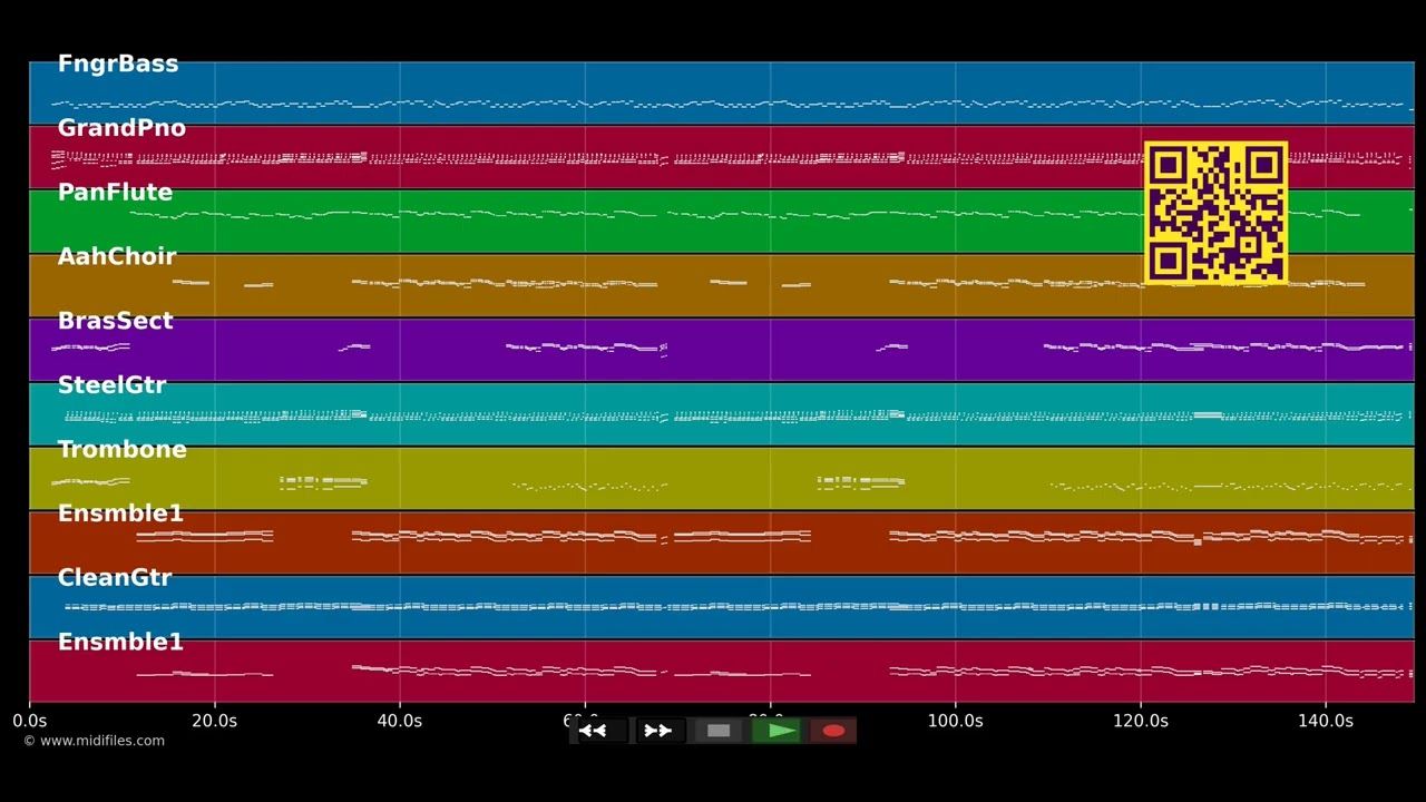 Ja der Eiffelturm - Severine (MIDI Karaoke)