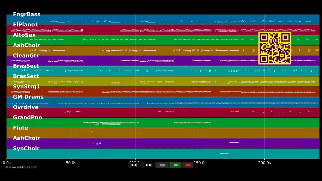 Trumpet Of Jesus - Continental Singers (MIDI Karaoke)