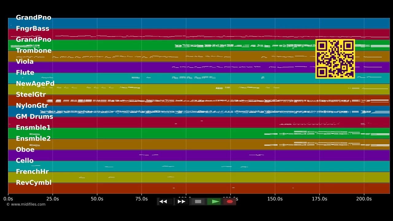 In Whatever Time We Have - Children Of Eden (Musical) (MIDI)
