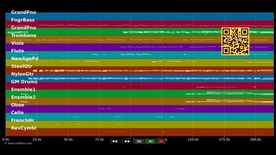 In Whatever Time We Have - Children Of Eden (Musical) (MIDI)