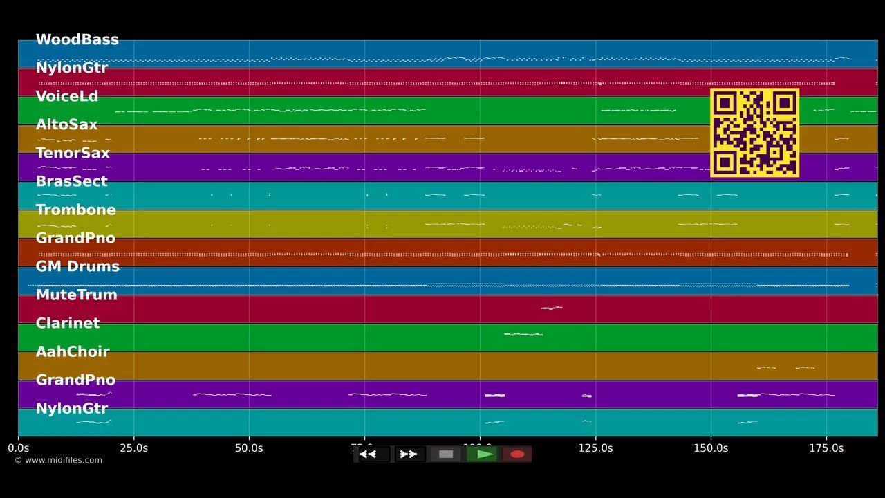 Tante Hedwig Polka - Heinz Erhardt (MIDI Karaoke)