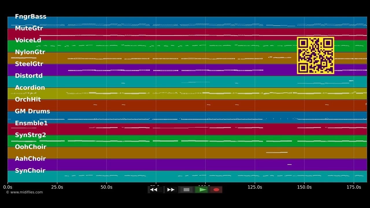 Nananana - Randfichten (MIDI)