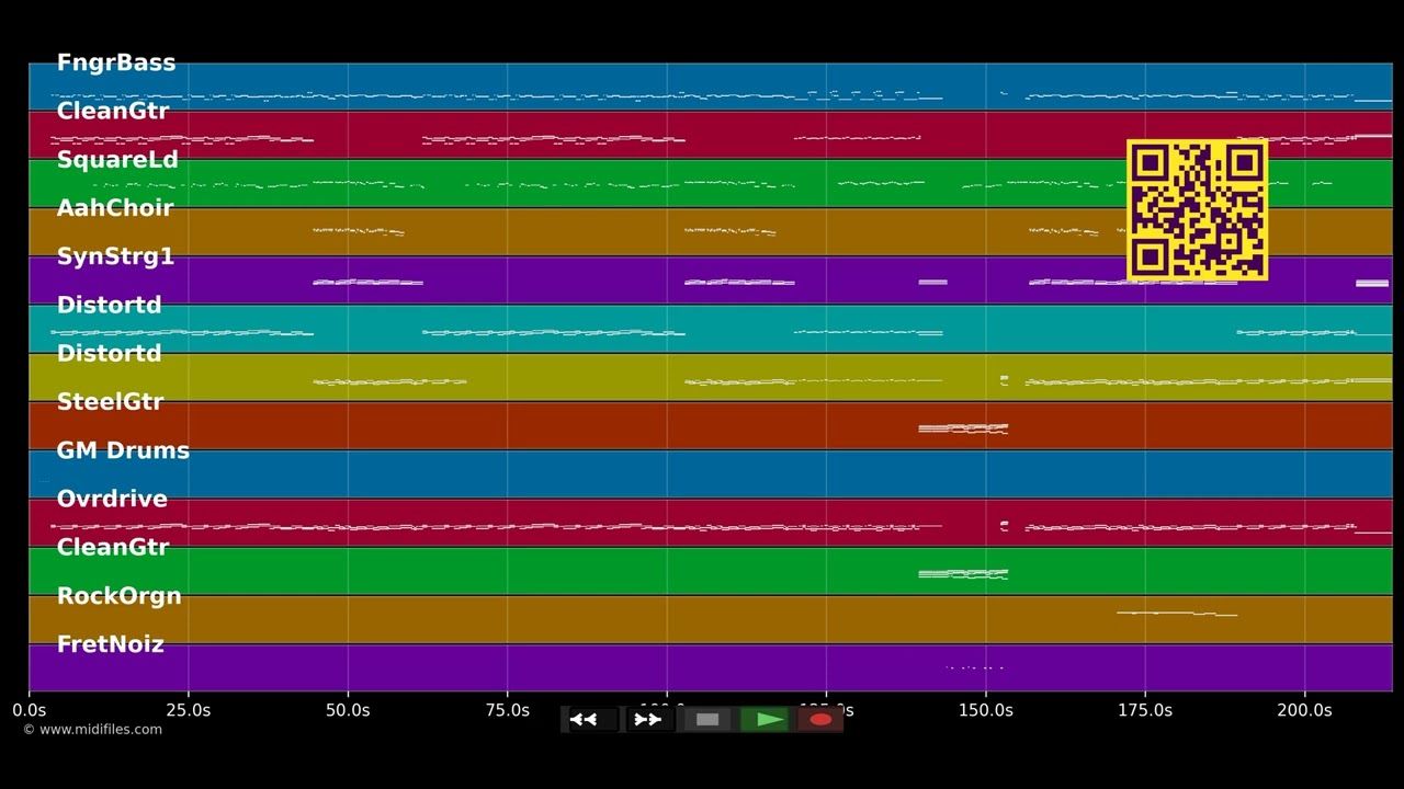 Übers Ende der Welt - Tokio Hotel (MIDI Karaoke)
