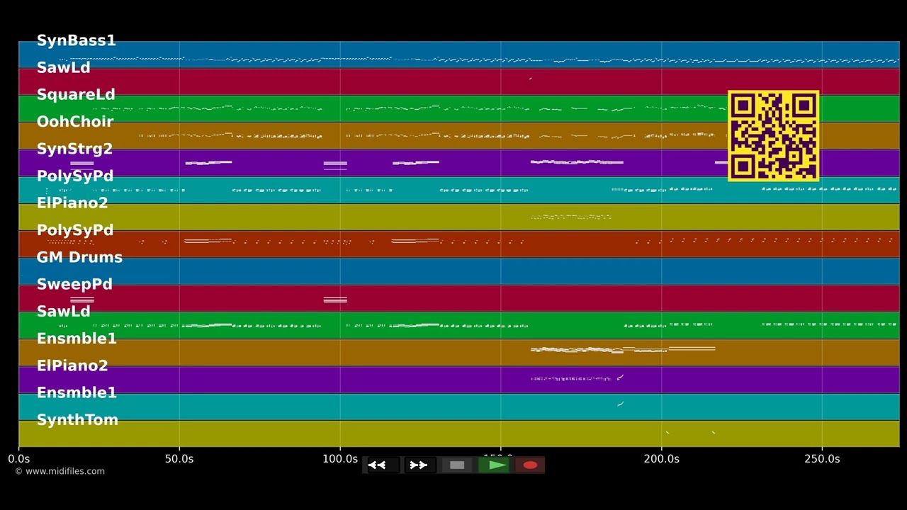 Jump (For My Love) - Pointer Sisters (MIDI Karaoke)