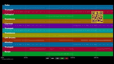Golden Days - Fanfare Ciocarlia (Instrumental MP3, MIDI)