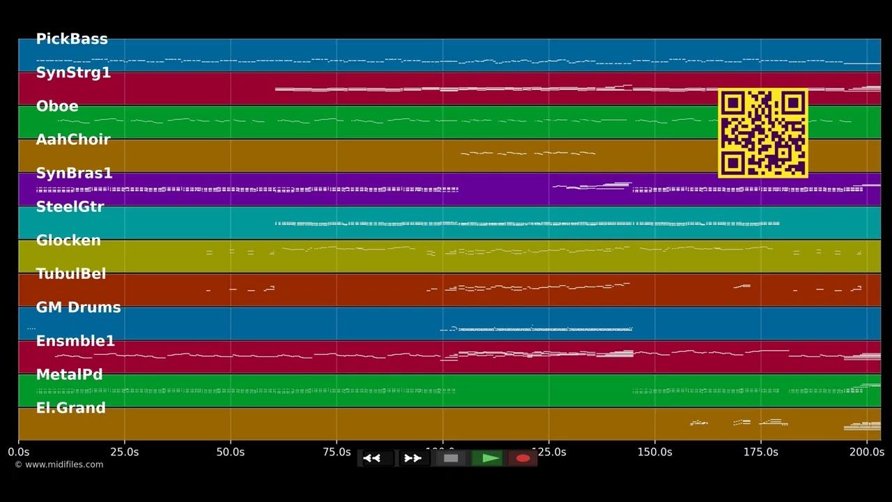 Die Glocken von Rom - Schäfer Heike (MIDI)