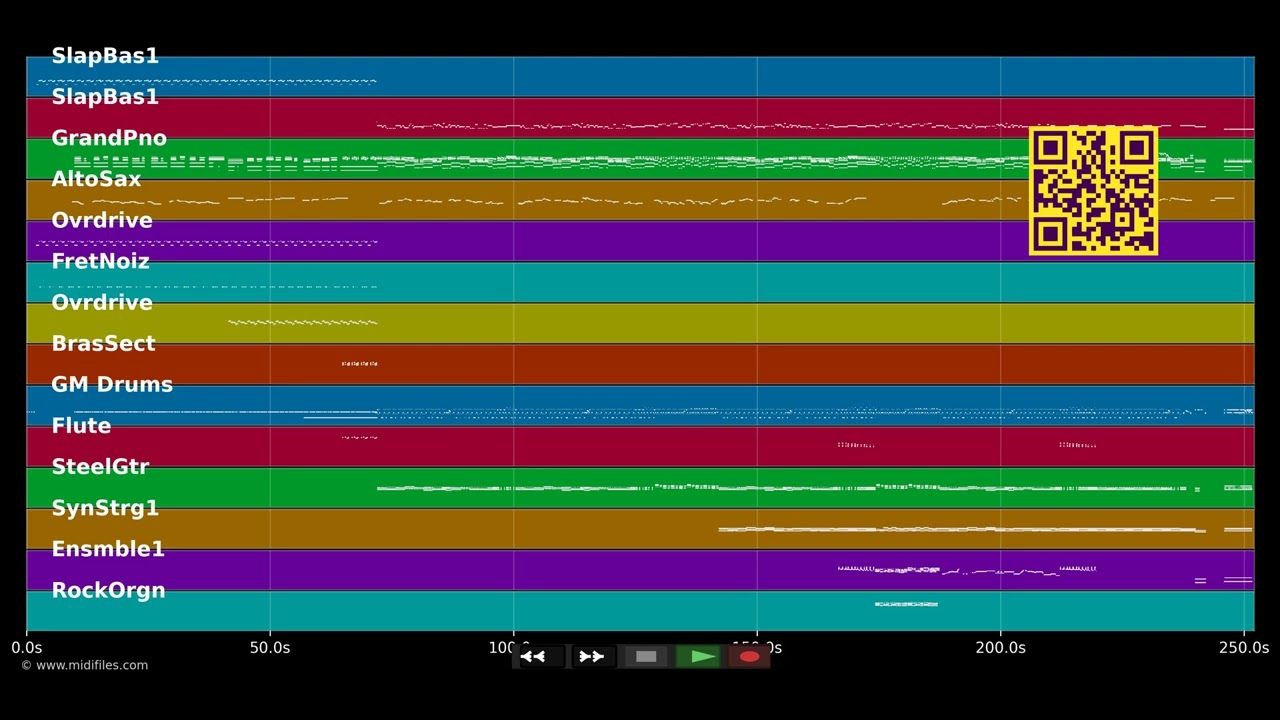 Heaven On Their Minds - Jesus Christ Superstar (Mus) (MIDI Karaoke)
