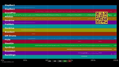 Heaven On Their Minds - Jesus Christ Superstar (Mus) (MIDI Karaoke)