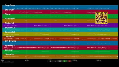 A Little More Time - Bosson (MIDI)
