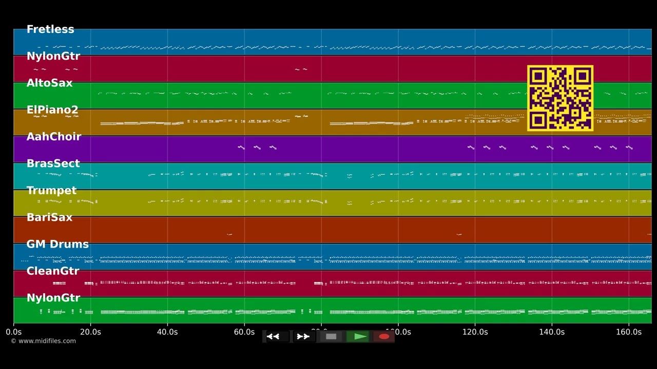 Porque Sera - Rumba 3 (MIDI)