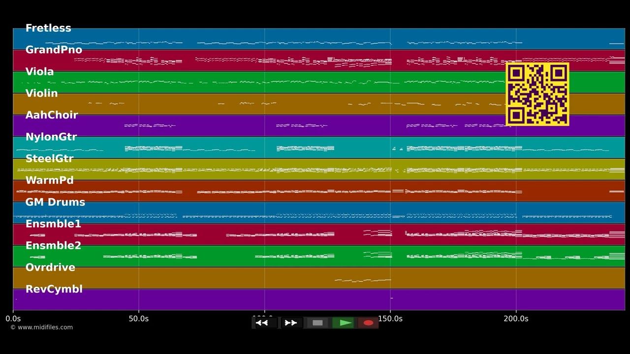 Gotta Go My Own Way - Efron Zac &amp; Hudgens Vanessa (MIDI Karaoke)