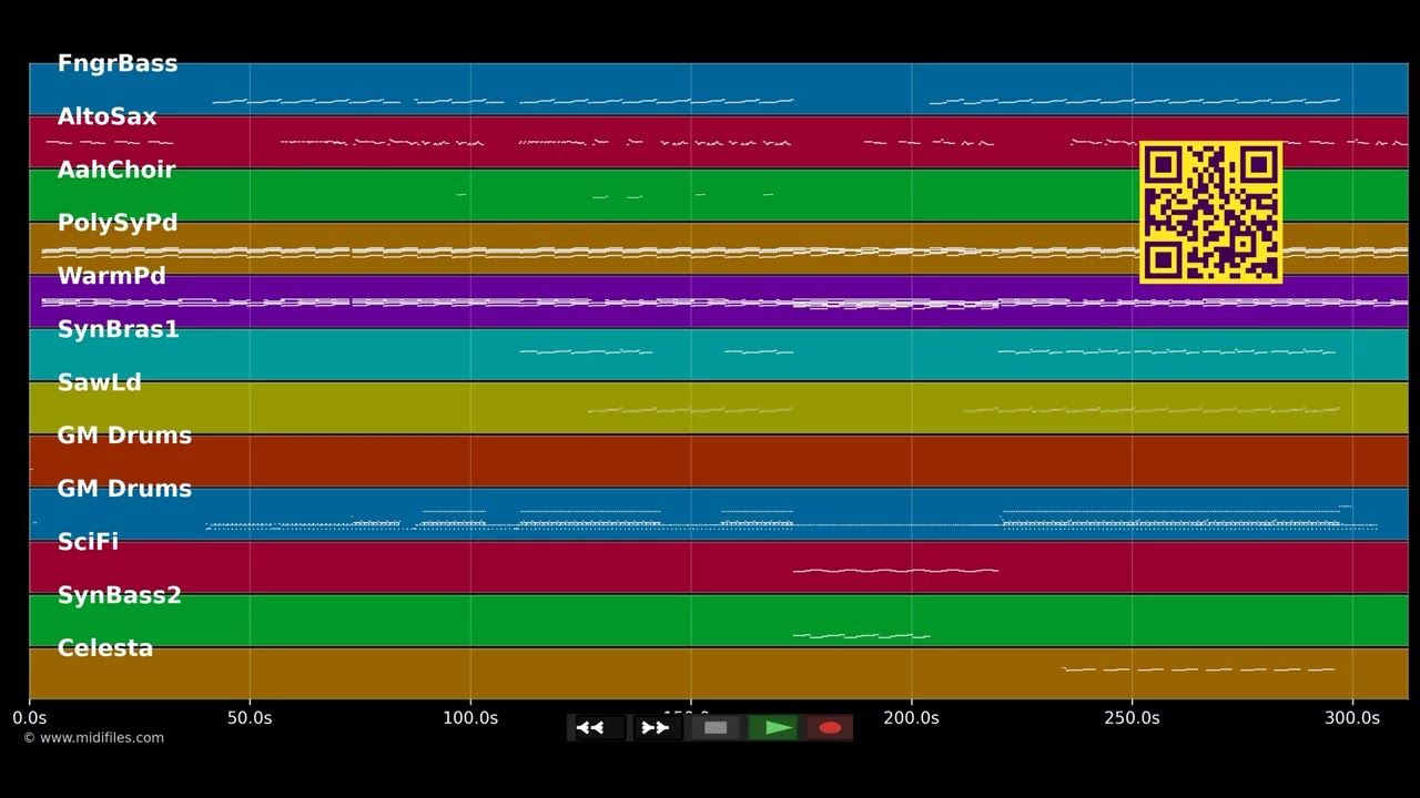 Get Together :LP - Madonna (MIDI Karaoke)