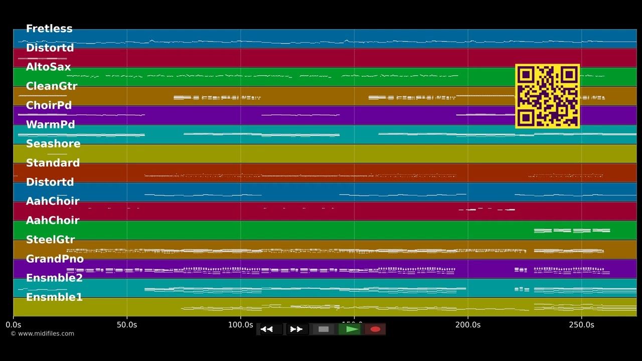 Advertising Space - Robbie Williams (MIDI)