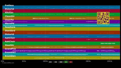 Advertising Space - Robbie Williams (MIDI)