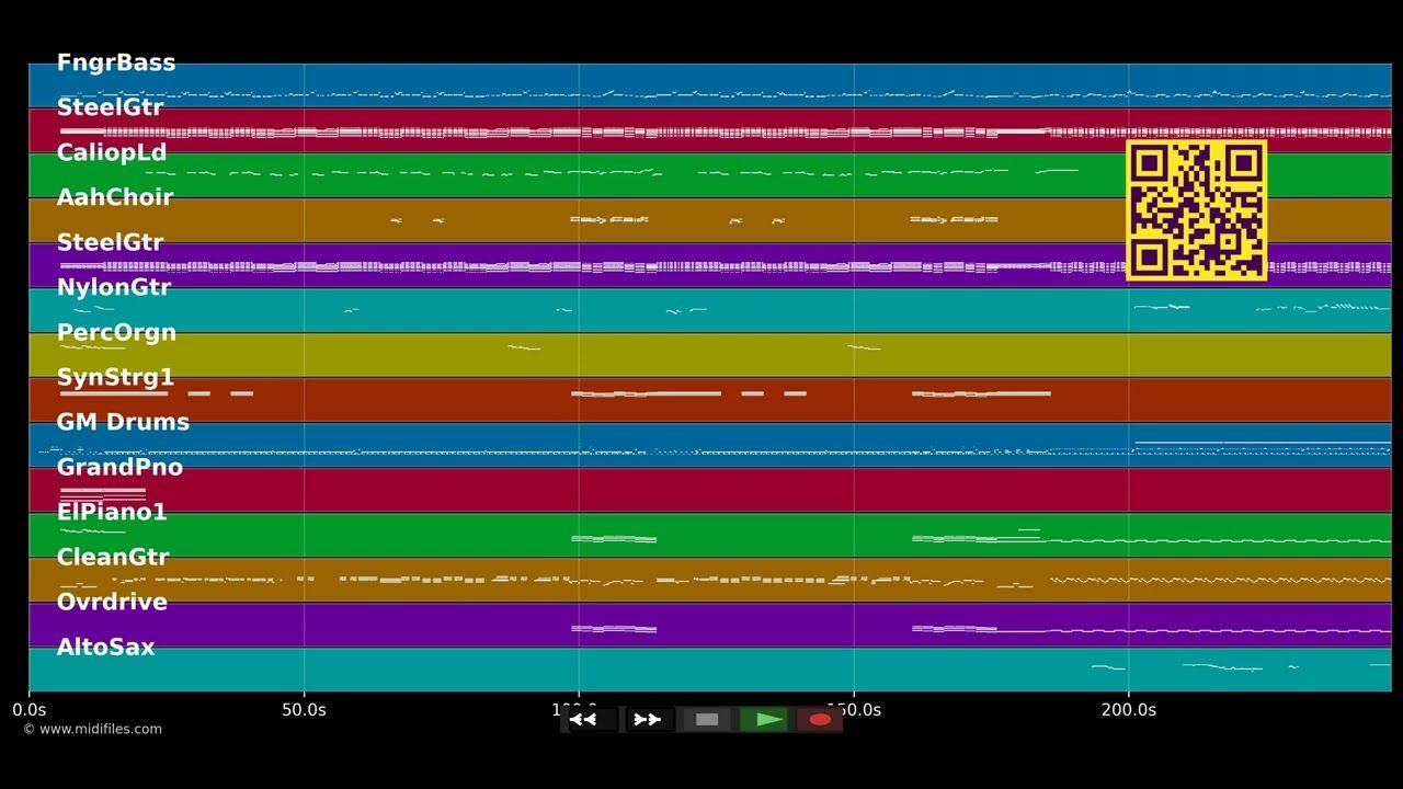 The Traveller - Chris De Burgh (MIDI Karaoke)