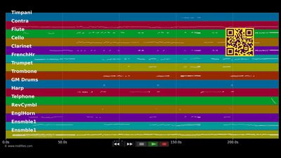 Somewhere Over The Rainbow - Plácido Domingo (MIDI)