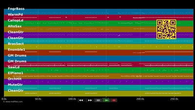Get Down On It - Blue (MIDI Karaoke)
