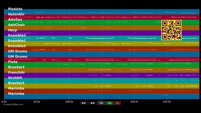 America - West Side Story (Movie) (MIDI Karaoke)