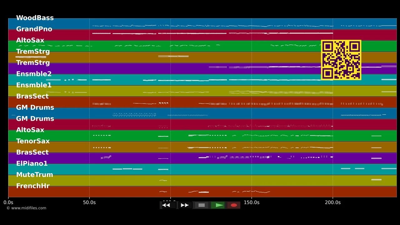 Feeling Good - Michael Bublé (MIDI Karaoke)