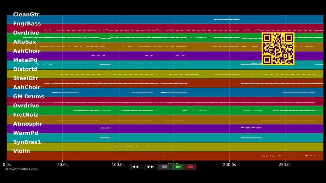 Sunday Bloody Sunday - U2 (MIDI Karaoke)