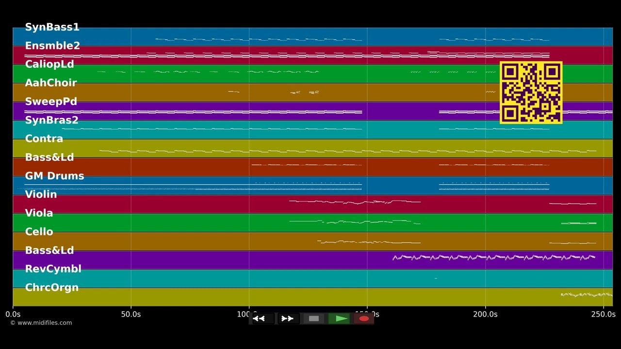 With Every Heartbeat - Robyn &amp; Kleerup (MIDI Karaoke)