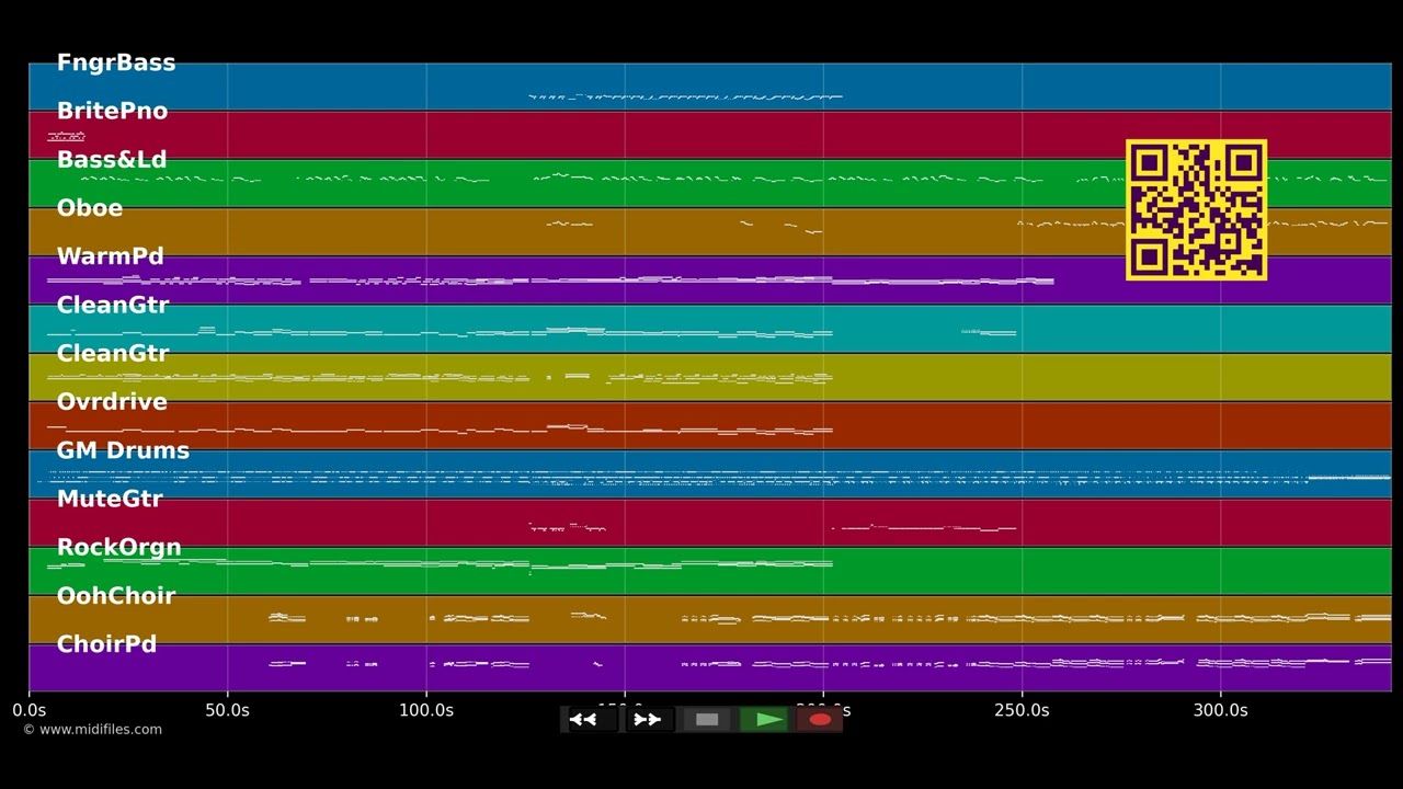 I Still Haven't Found What I'm... (Live) - U2 (MIDI Karaoke)