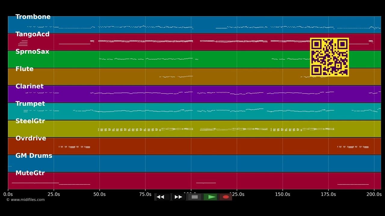 Eye Of The Tiger - Global.kryner (MIDI Karaoke)