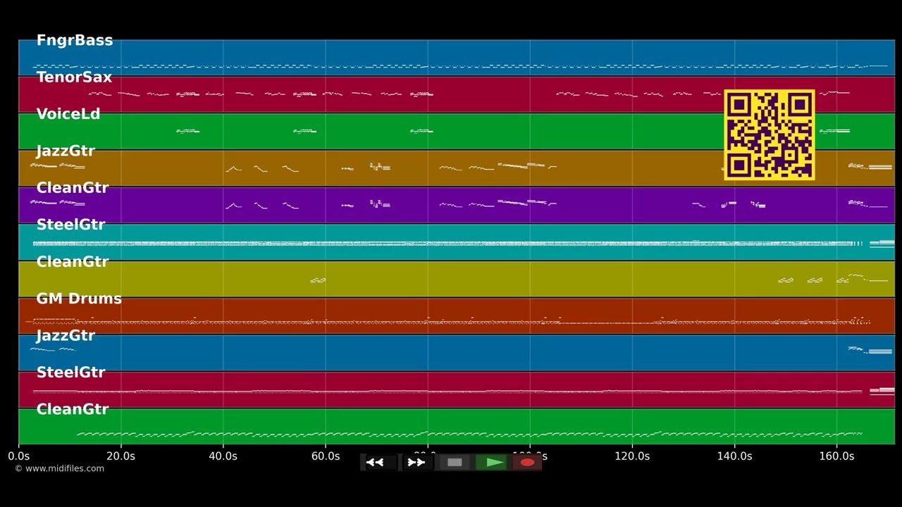 C'est La Vie - Texas Lightning (MIDI Karaoke)