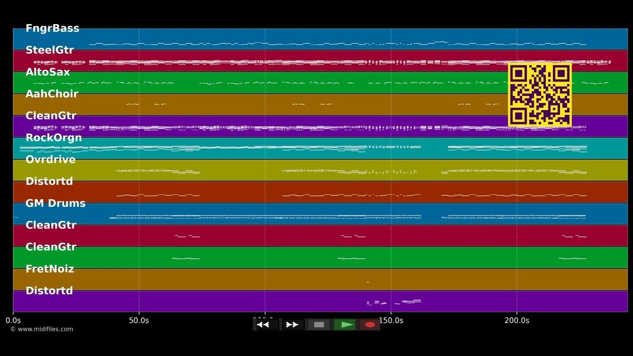 Follow Through - Gavin DeGraw (MIDI Karaoke)