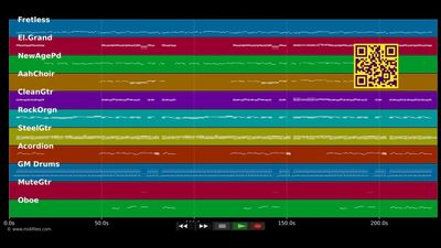 Frohe Weihn-8 (Weihnacht) - Höhner (MIDI Karaoke)