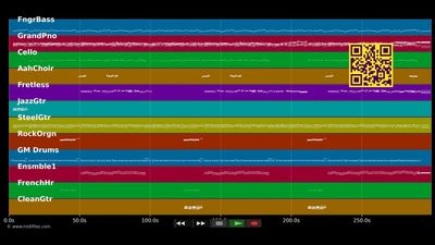 Turn The Lights Out When You Leave - Elton John (MIDI Karaoke)