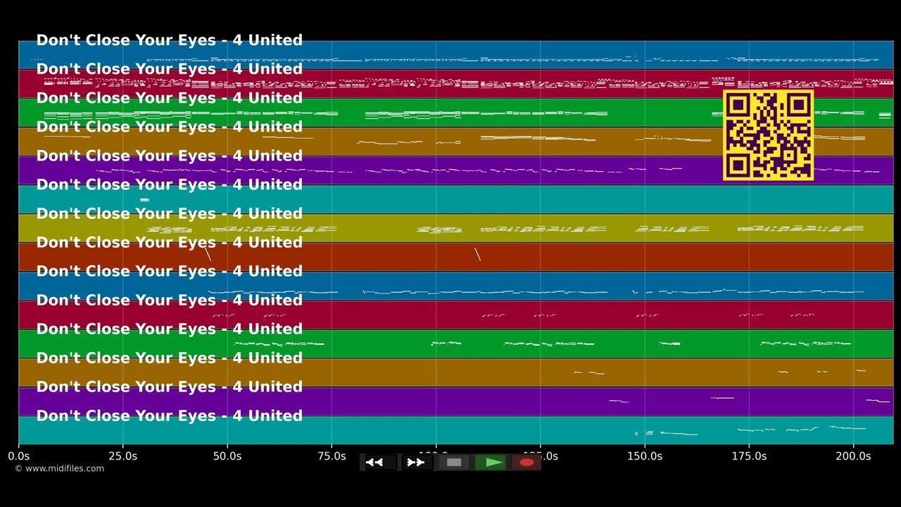 Don't Close Your Eyes  - 4 United (MIDI Karaoke)