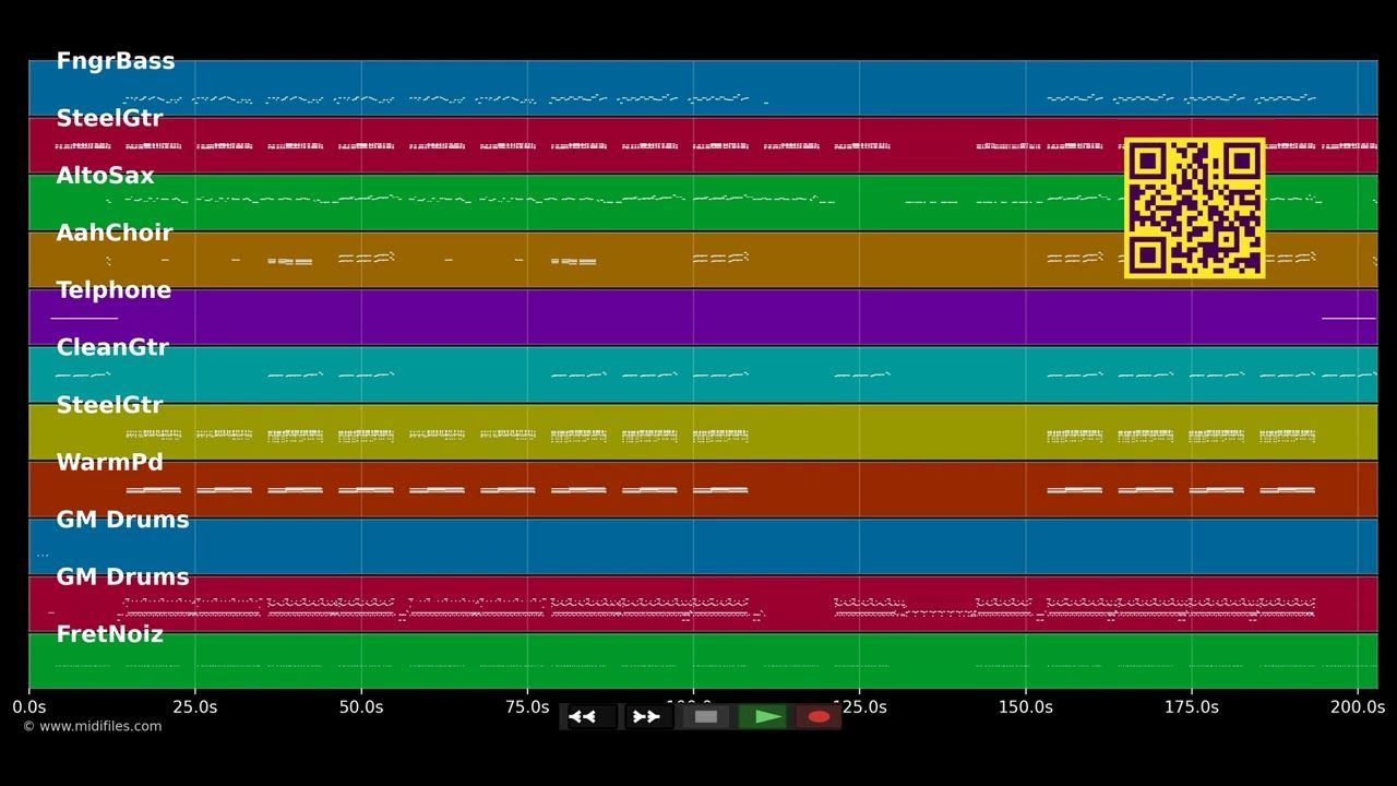 Not Without Us - DJ Otzi (MIDI)