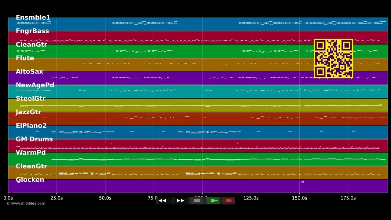 Engel müssen fliegen - Alpentrio Tirol (MIDI Karaoke)