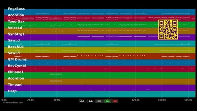 Dancing Lasha Tumbai - Verka Serduchka (MIDI Karaoke)