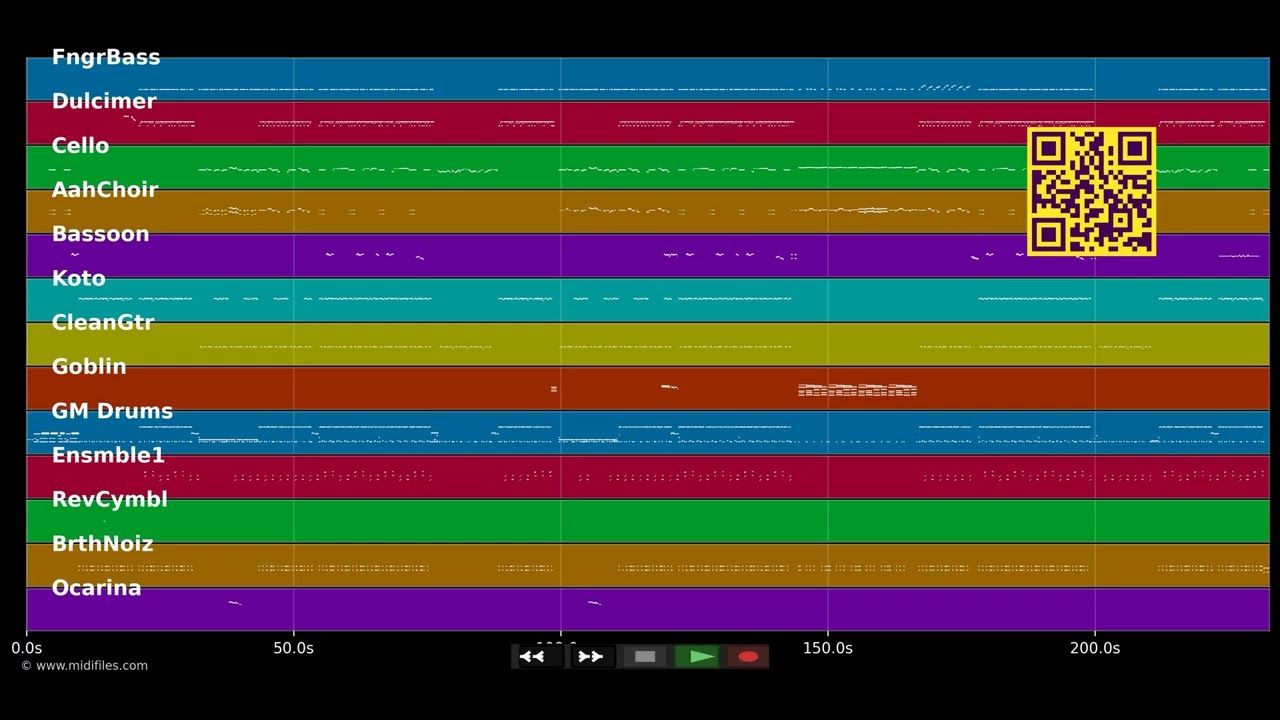Bounce - Tarkan (MIDI Karaoke)
