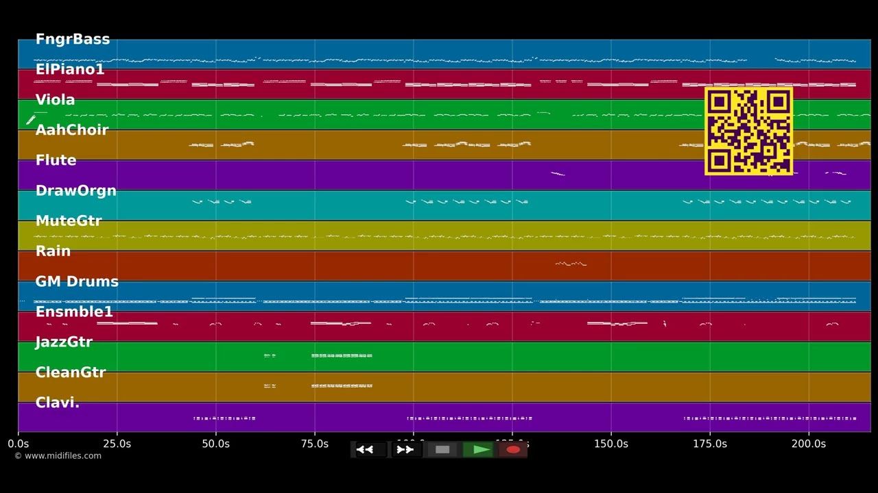 Party mit mir selbst - Rosenstolz (MIDI Karaoke)