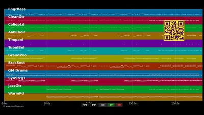 Happy Birthday Baby - Hermes House Band (MIDI Karaoke)