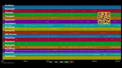 Camina Y Ven - David Bisbal (MIDI)