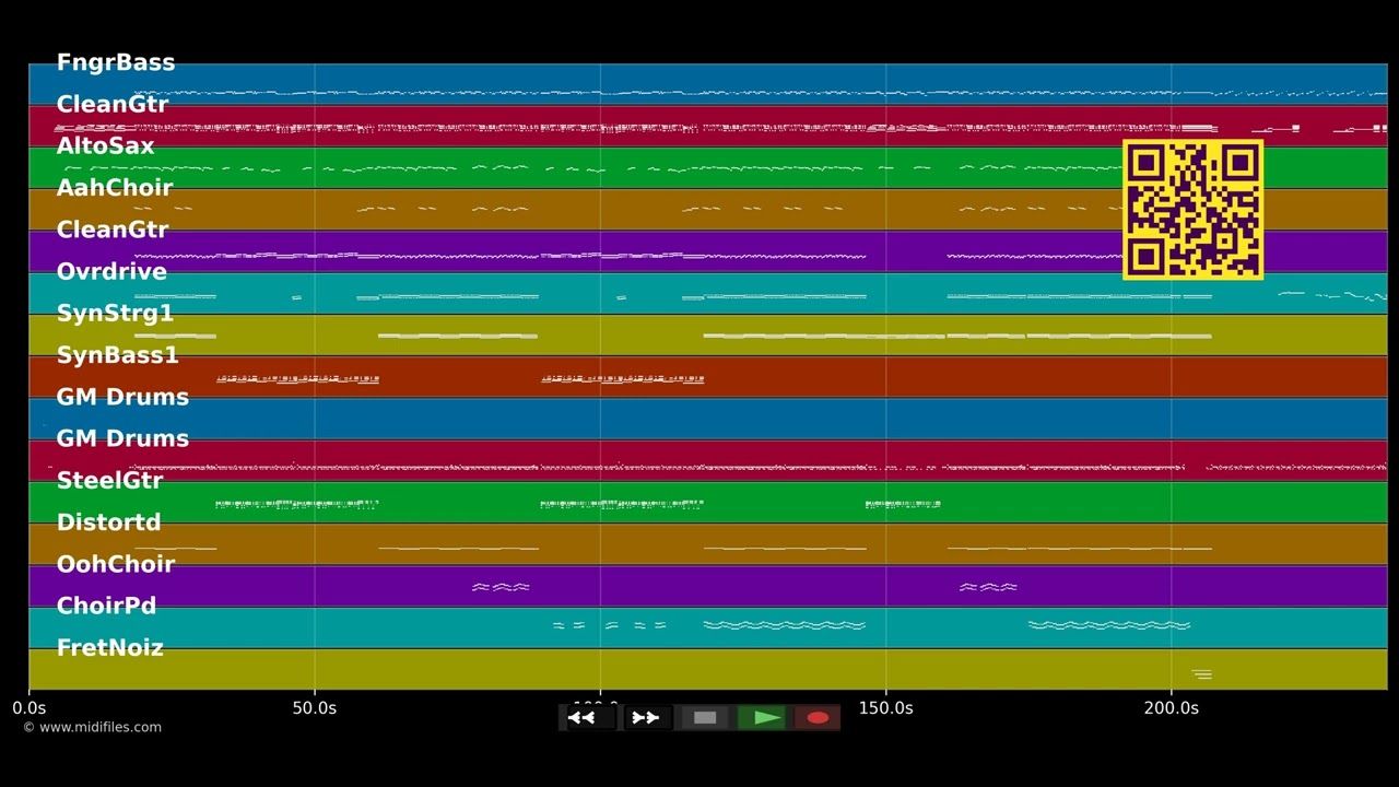 In Your Eyes - Gil Ofarim (MIDI)