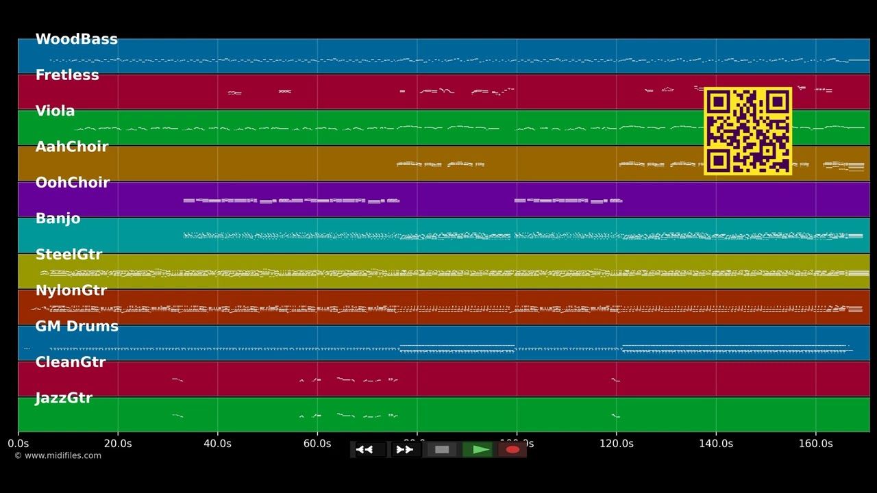 Lonely Hearts Club - Billie Jo Spears (MIDI Karaoke)