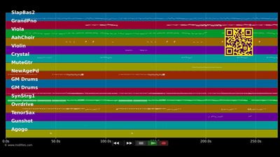 Fire And Ice - Marietta (MIDI Karaoke)