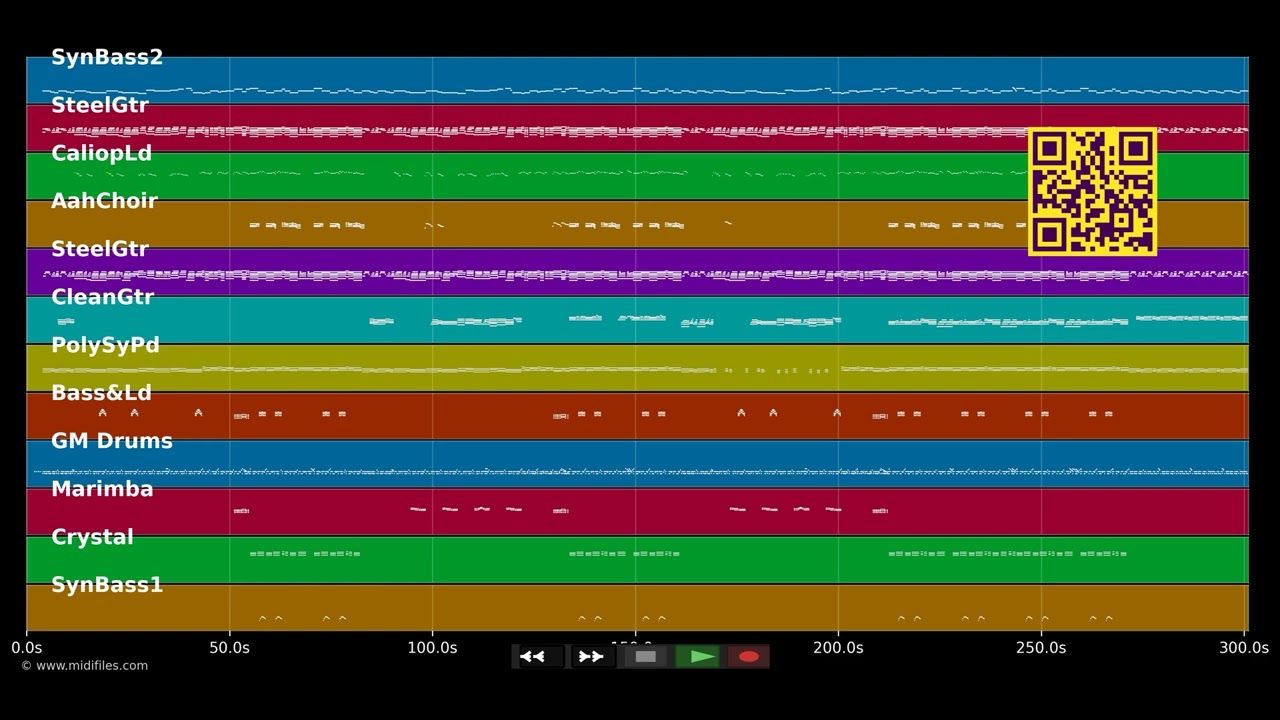 Weihnachtsmaat - Höhner (MIDI Karaoke)