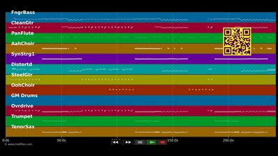 Valerie - Zutons (MIDI Karaoke)