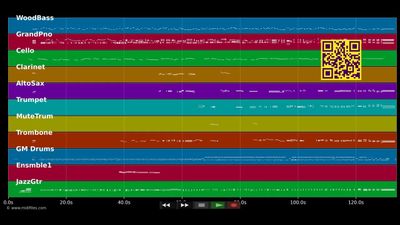 All Of Me - Michael Bublé (MIDI Karaoke)