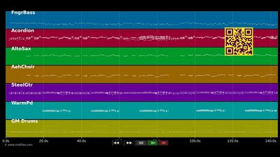 Glück auf, der Steiger kommt - Randfichten (MIDI Karaoke)