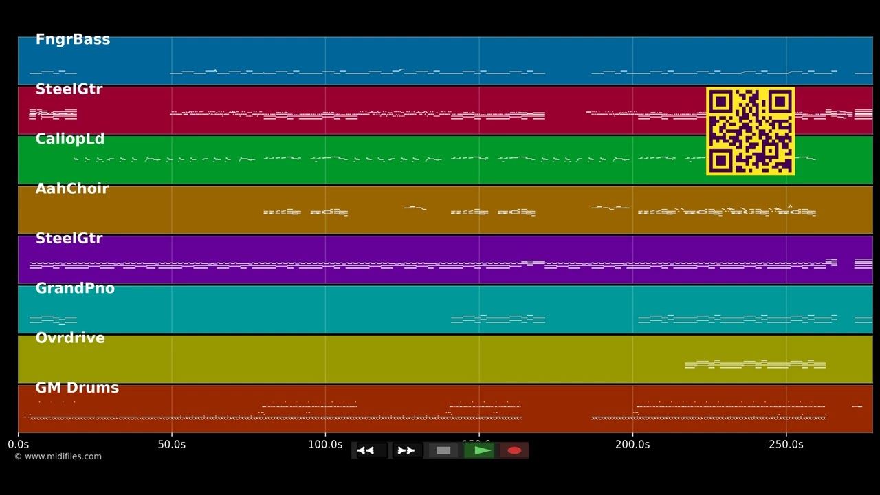 Halt dich an mir fest - Peter Maffay (MIDI Karaoke)